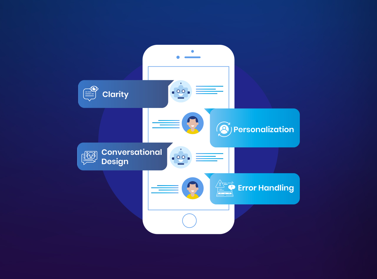 How can you make the best out of your LLM Chatbot?